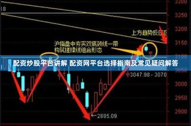 配资炒股平台讲解 配资网平台选择指南及常见疑问解答